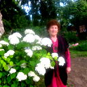 Тоня Попова