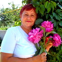 Нина Сергеева