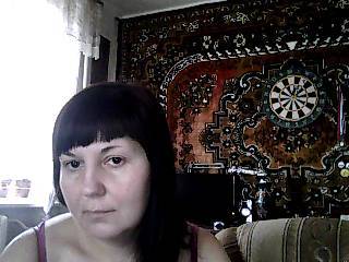 Анжелла Щерба