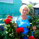 Анна Костенкова