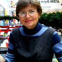 Ирина Кислицына