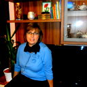 Ирина Ладуткина