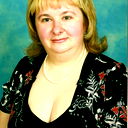 Елена Висленко