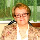 Lora Bosenko