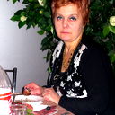 Ольга Ковальчук