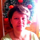 Елена Турапова