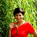 Ирина Фиронова