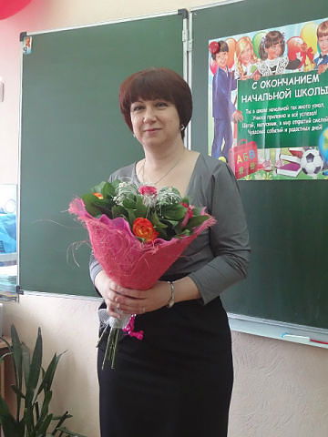 Ирина Козориз