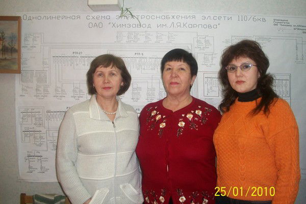 Неизвестно Неизвестно