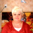Антонина Светкина