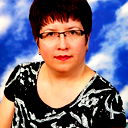 Любовь Будюкина