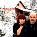 Сергей Широков