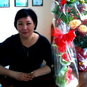 Айгуль Унгарбаева