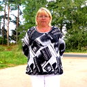 Юлия Вараева