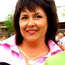 Марина Горян