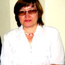 Людмила Шипицина