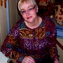 Iva Dovgialo