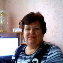 Зоя Андрющенко