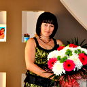 Марина Ивакина