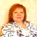 Светлана Бушина