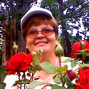 Диана Ширяева
