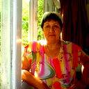 Алла Сафина