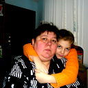 Ирина Грабинская