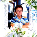 Светлана Гулина