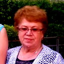 Любовь Пилипчук