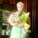 Елена Жракова