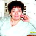 Инна Козеко