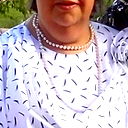 Лина Голубова