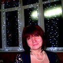 Елена Кислицина