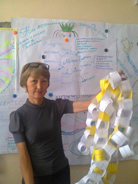 Рита Алигажиевна Есхожина