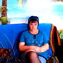 Елена Мозговая