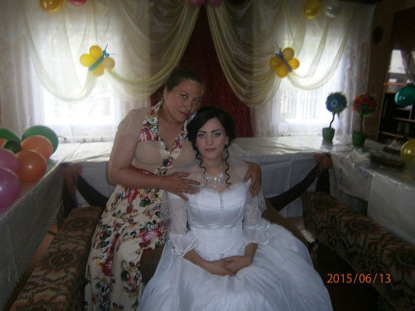 Оксана Кийко