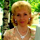 Оксана Гутева(Кудерко)