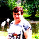 Ирина Кащенко