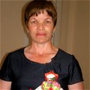 Ирина Никонова