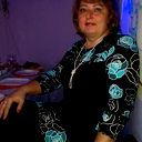 Ирина Ефимова