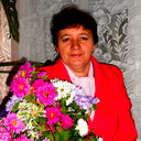 Равиля Рафикова