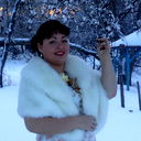 Ирина Вольхина