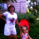 Зуля Данилко