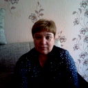 Марина Сердюкова
