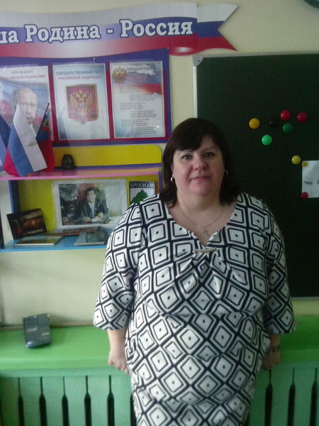 Анна Данько