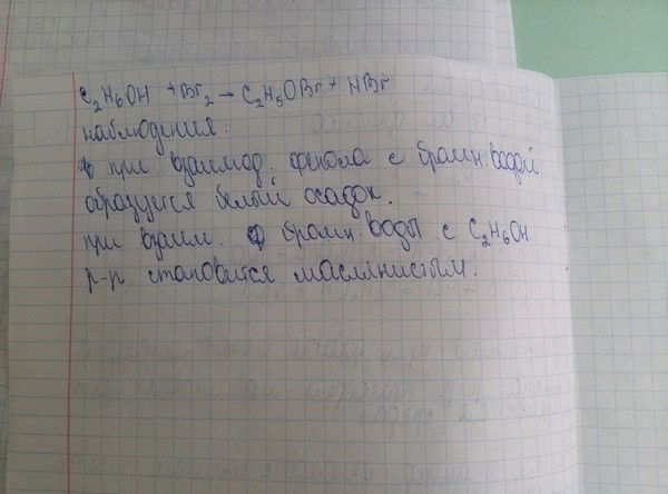 Иванна Иванова