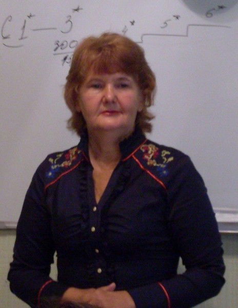 Ирина Инякина