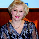 Ольга Меланюк