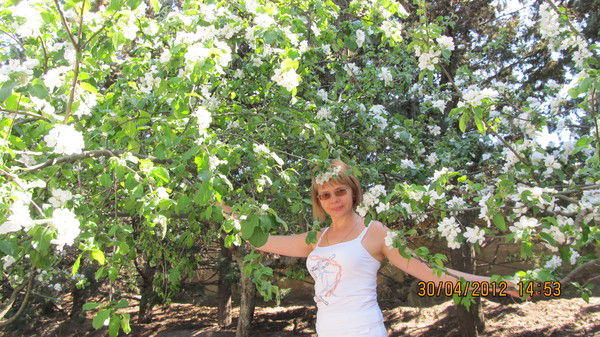 Анна Ресляр