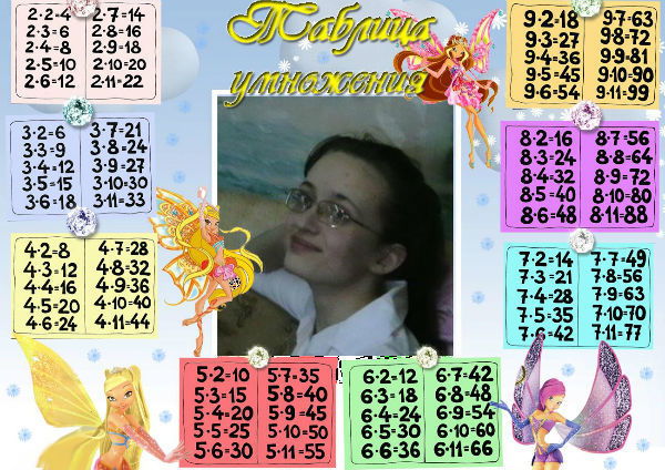 Надежда Игнаткина